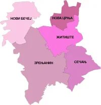 Merkez Banat İlçesi