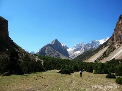 Batken Bölgesi