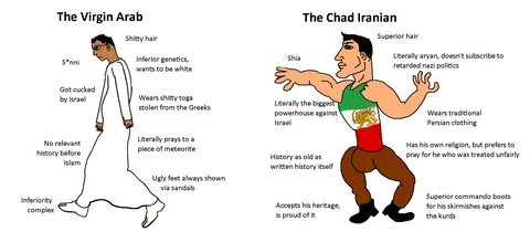 Bahr el Gazel