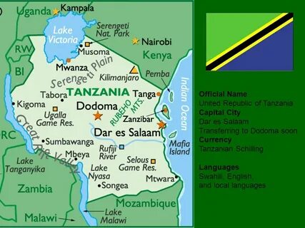 Mtwara