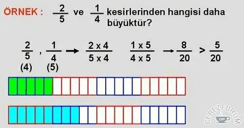 Balıkesir