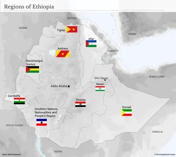 Benishangul-Gumuz Bölgesi
