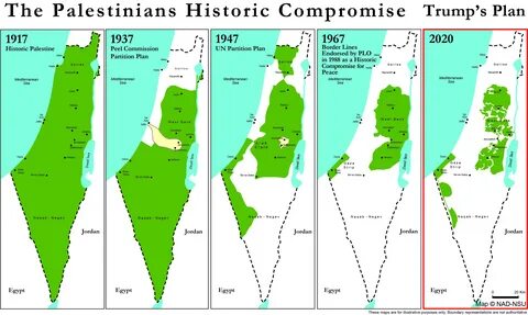 Ramallah