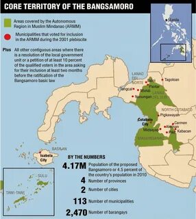 Müslüman Mindanao Özerk Bölgesi