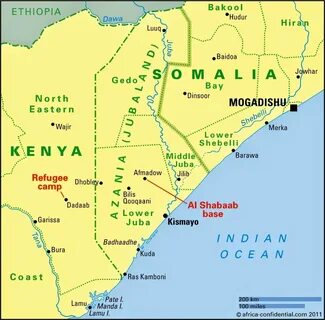 Aşağı Juba