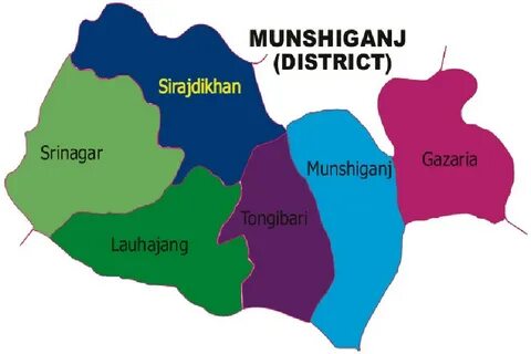 Munshiganj Bölgesi