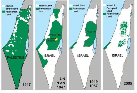 Ramallah
