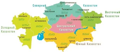 Kuzey Kazakistan Bölgesi