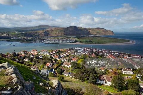 Conwy İlçe İlçesi