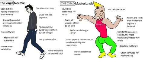 Ouaddaï