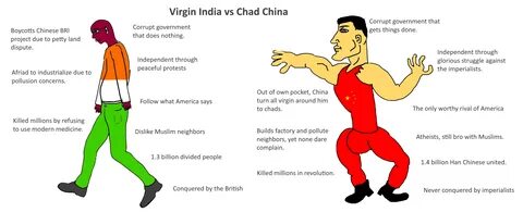 Chari-Baguirmi
