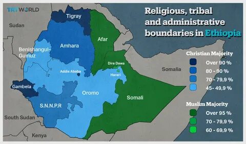 Harari Region
