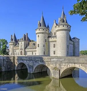 Loiret