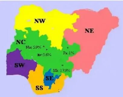 Benue