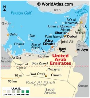 Umm al-Quwain
