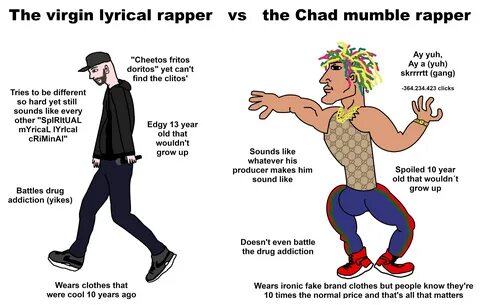 Chari-Baguirmi