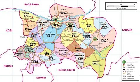 Benue